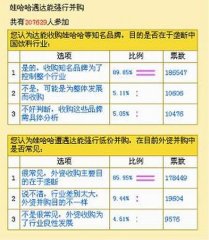 崔溪：宗庆后“悲情”公关二得三失
