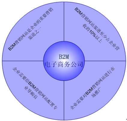 点此在新窗口中查看原始图片