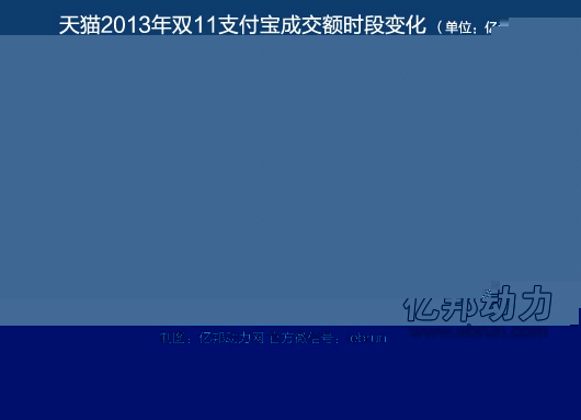 201311112161384126373015.jpg 201311112161384126373015.jpg