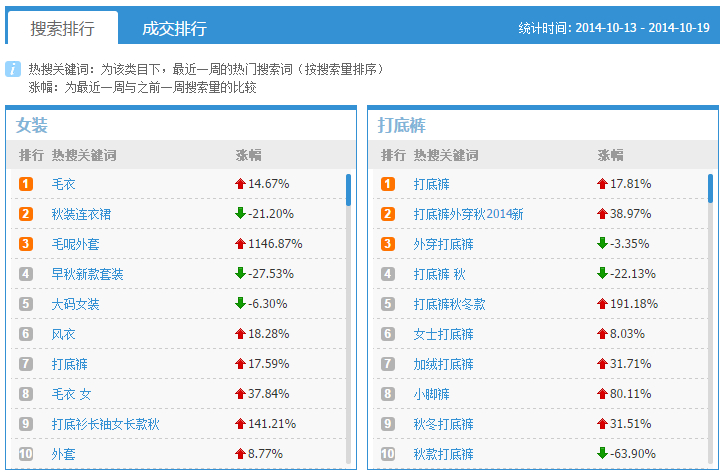 QQ截图20141020150538.png QQ截图20141020150538.png