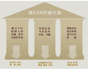 明善道(北京)管理顾问有限公司