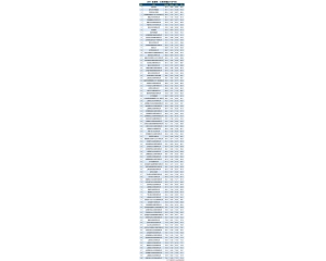 2017年中国公关公司排名TOP100强