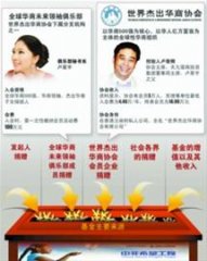 中非希望工程被疑“空手套白狼”