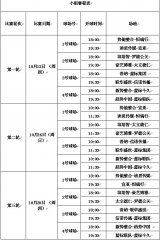 第四届公关公司委员会足球联赛开赛通知